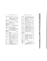 Preview for 15 page of Singer 58-14 Parts List