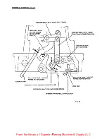 Preview for 19 page of Singer 591UTT Service Manual