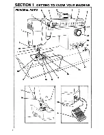 Preview for 4 page of Singer 62-35 Owner'S Manual