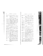 Preview for 33 page of Singer 62-55 Parts List