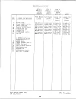 Предварительный просмотр 56 страницы Singer 6210 series Parts List