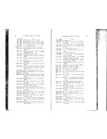 Preview for 15 page of Singer 66-4 Parts List