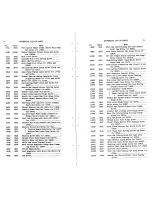 Preview for 11 page of Singer 69-23 Parts List