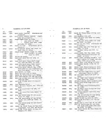 Preview for 15 page of Singer 69-23 Parts List