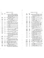 Preview for 16 page of Singer 69-23 Parts List