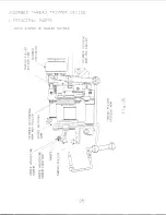 Предварительный просмотр 28 страницы Singer 691D100GG Service Manual