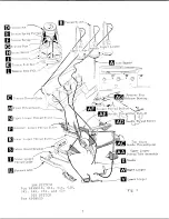 Preview for 6 page of Singer 695B010 Service Manual & Parts List