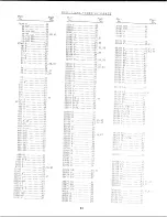 Preview for 46 page of Singer 695B010 Service Manual & Parts List