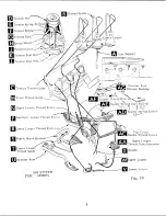 Preview for 8 page of Singer 695B012 Service Manual And Parts List