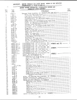 Preview for 24 page of Singer 695B012 Service Manual And Parts List