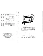 Предварительный просмотр 8 страницы Singer 7-34 Parts List