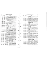 Предварительный просмотр 17 страницы Singer 7-34 Parts List