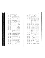 Preview for 5 page of Singer 71-103 Parts List