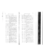 Preview for 20 page of Singer 71-103 Parts List