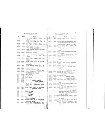 Предварительный просмотр 21 страницы Singer 71-108 Parts List