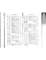 Предварительный просмотр 11 страницы Singer 71-113 Parts List