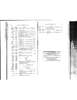 Предварительный просмотр 12 страницы Singer 71-113 Parts List