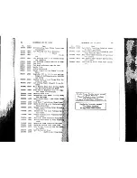 Предварительный просмотр 28 страницы Singer 71-113 Parts List