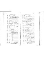 Preview for 21 page of Singer 71-142 Parts List