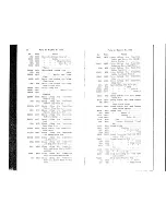 Preview for 5 page of Singer 71-53 Parts List