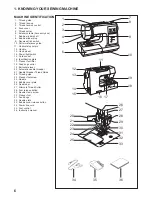 Preview for 8 page of Singer 7426 Instruction Manual