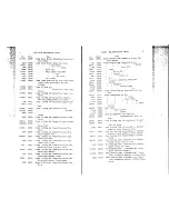 Предварительный просмотр 5 страницы Singer 79-102 Parts List