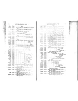 Предварительный просмотр 6 страницы Singer 79-102 Parts List