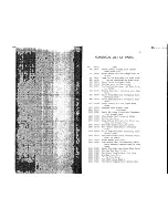 Предварительный просмотр 15 страницы Singer 79-102 Parts List