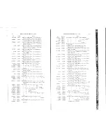 Preview for 6 page of Singer 79-104 Parts List