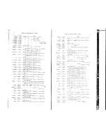 Preview for 7 page of Singer 79-104 Parts List