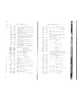 Preview for 8 page of Singer 79-104 Parts List