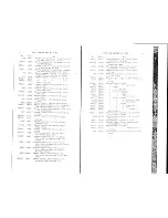 Preview for 11 page of Singer 79-104 Parts List