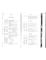 Preview for 13 page of Singer 79-104 Parts List