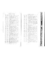 Preview for 17 page of Singer 79-104 Parts List