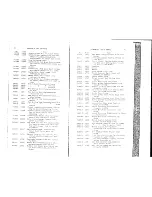 Preview for 24 page of Singer 79-104 Parts List