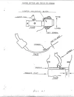 Preview for 24 page of Singer 7SS Service Manual