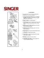 Preview for 8 page of Singer 8 PATTERN SEWING MACHINES Instruction Manual