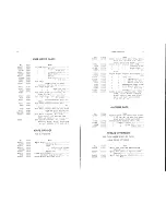 Preview for 12 page of Singer 81-11 Parts List