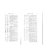 Preview for 17 page of Singer 81-11 Parts List