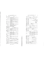 Предварительный просмотр 7 страницы Singer 81-20 Parts List