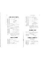 Preview for 9 page of Singer 81-3 Parts List