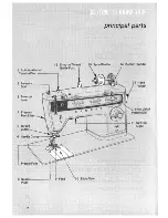 Preview for 4 page of Singer 81-4 User Manual