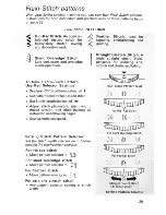 Preview for 31 page of Singer 81-4 User Manual