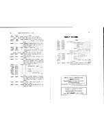 Preview for 11 page of Singer 81-53 Parts List