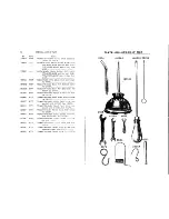 Preview for 27 page of Singer 81-53 Parts List