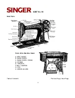 Предварительный просмотр 3 страницы Singer 82387 Instruction Manual