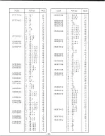 Preview for 64 page of Singer 842U Parts Manual