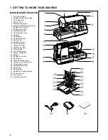 Preview for 8 page of Singer 8500Q Instruction Manual