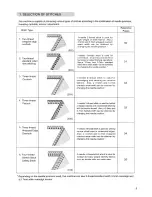 Preview for 9 page of Singer 850CSH Instruction Manual