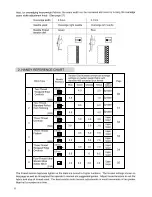 Preview for 10 page of Singer 850CSH Instruction Manual